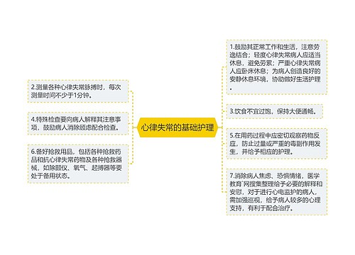 心律失常的基础护理