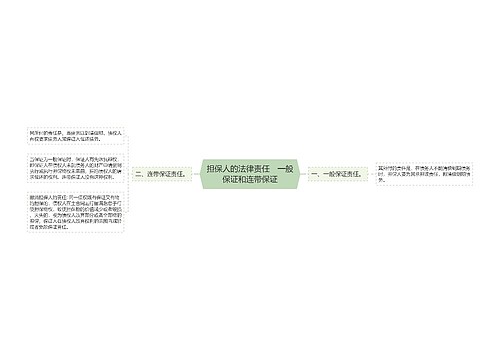 担保人的法律责任　一般保证和连带保证