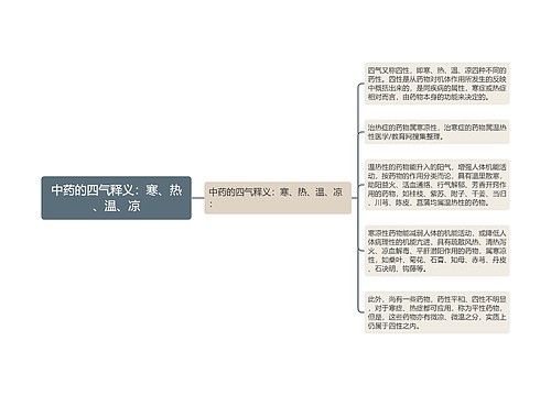 中药的四气释义：寒、热、温、凉