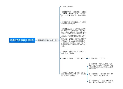 拔毒散形态|性味|功能主治