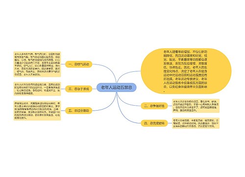 老年人运动五禁忌