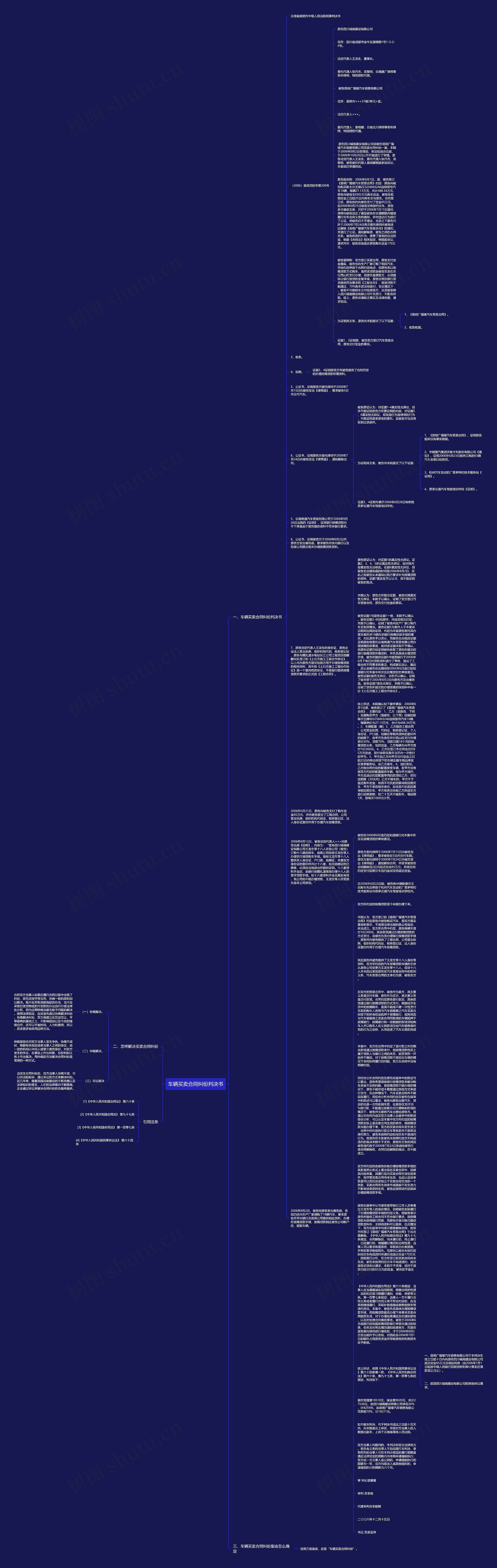 车辆买卖合同纠纷判决书思维导图