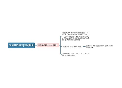 东风菜的用法|主治|用量