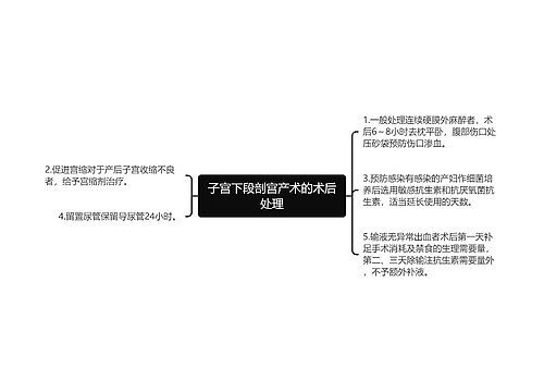 子宫下段剖宫产术的术后处理