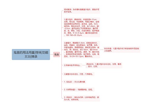 鬼盖的用法用量|性味|功能主治|摘录