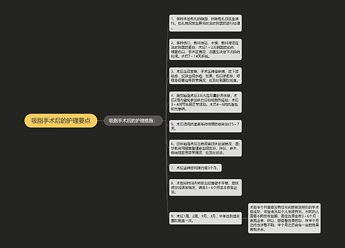 吸脂手术后的护理要点