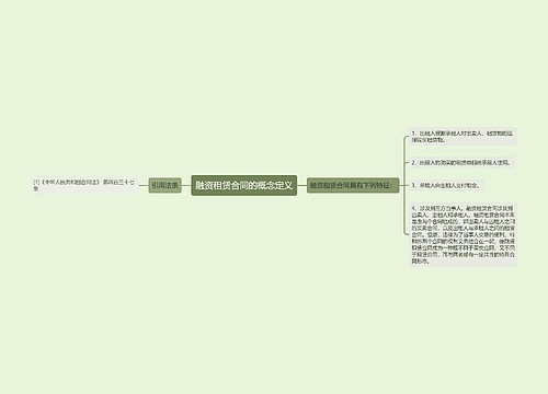 融资租赁合同的概念定义