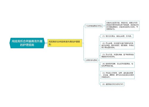 颅底骨折合并脑脊液外漏的护理措施