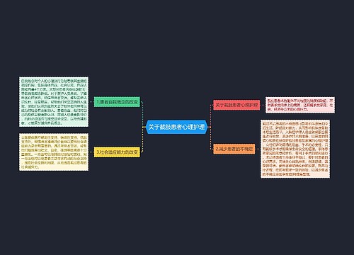 关于截肢患者心理护理