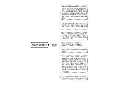 莱姆病-针灸治疗