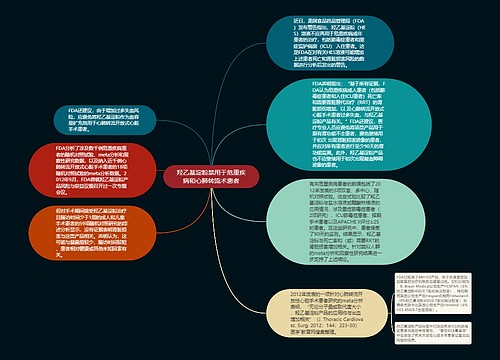 羟乙基淀粉禁用于危重疾病和心肺转流术患者