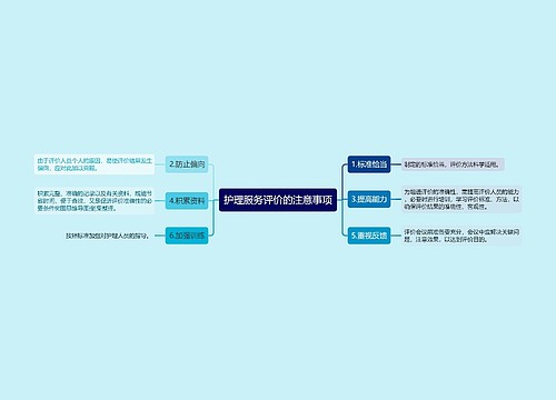 护理服务评价的注意事项