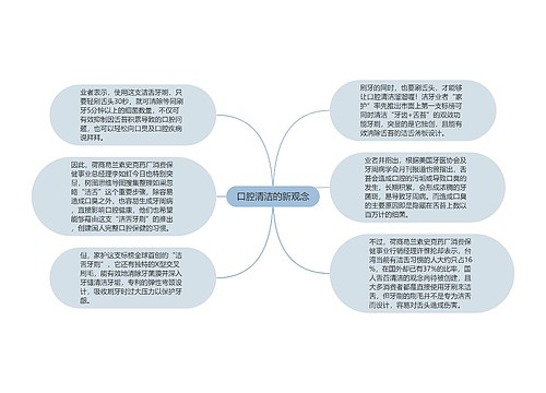 口腔清洁的新观念