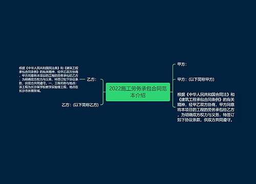 2022施工劳务承包合同范本介绍