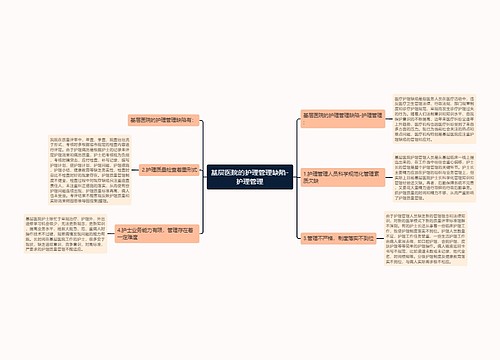 基层医院的护理管理缺陷-护理管理