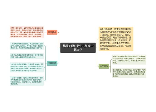 儿科护理：新生儿脐炎中医治疗