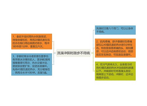 洗澡冲脚时踏步不得病