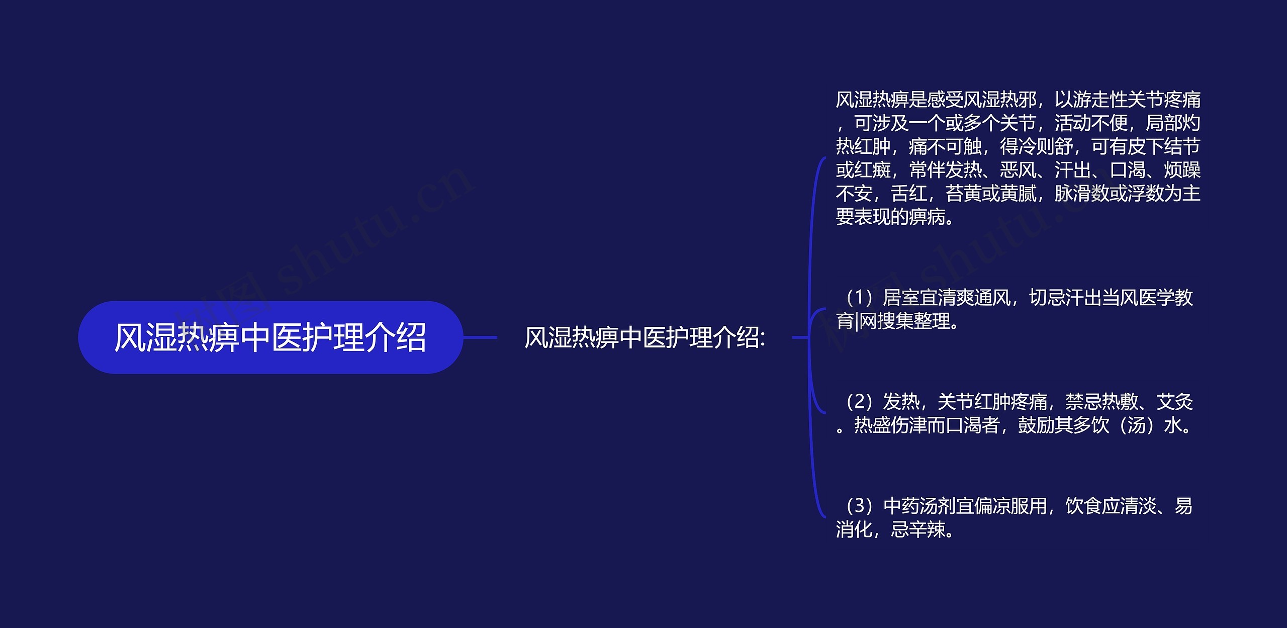 风湿热痹中医护理介绍 风湿热痹中医护理介绍