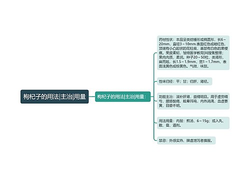 枸杞子的用法|主治|用量