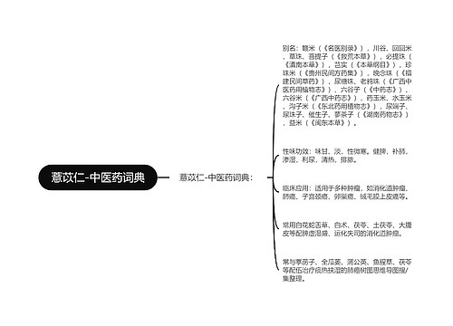 薏苡仁-中医药词典