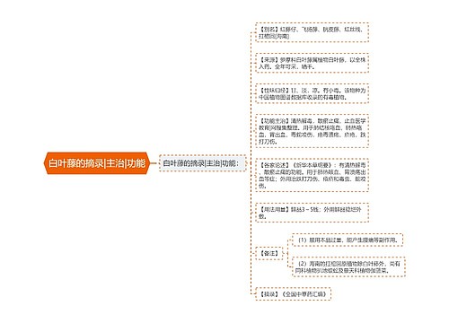 白叶藤的摘录|主治|功能