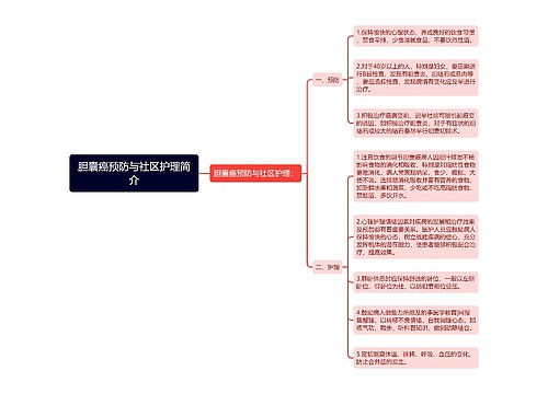 胆囊癌预防与社区护理简介