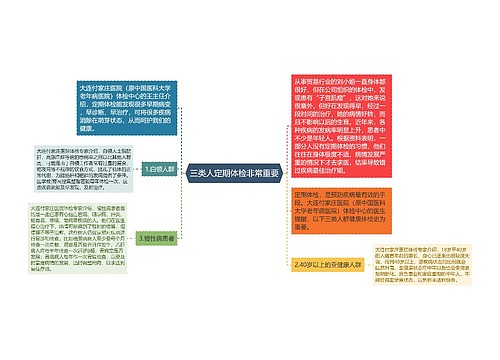 三类人定期体检非常重要