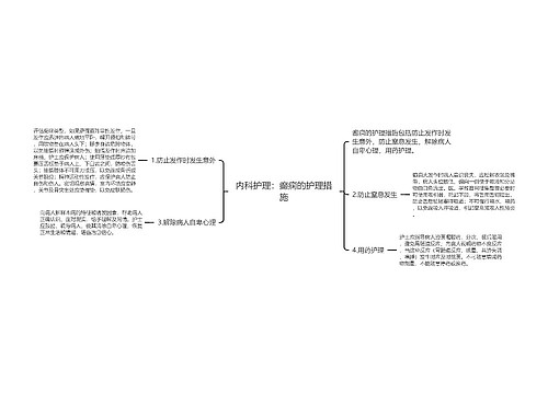 内科护理：癫痫的护理措施