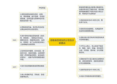 颈椎骨质增生的分型及诊断要点