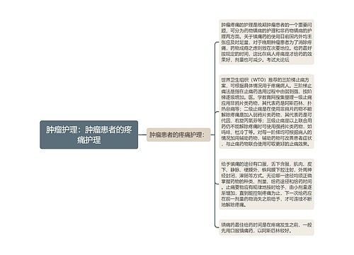 肿瘤护理：肿瘤患者的疼痛护理