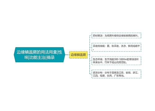 边缘鳞盖蕨的用法用量|性味|功能主治|摘录