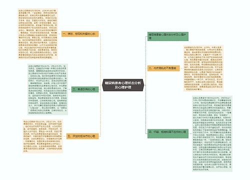 糖尿病患者心理状态分析及心理护理