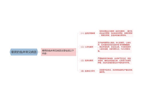 晕厥的临床常见病因