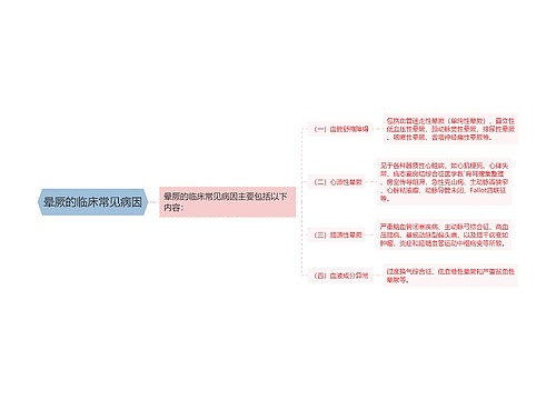 晕厥的临床常见病因