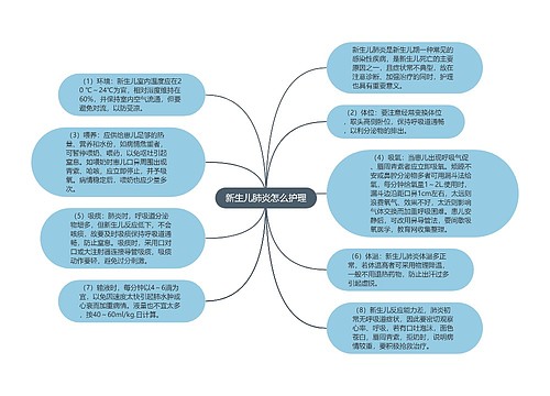 新生儿肺炎怎么护理