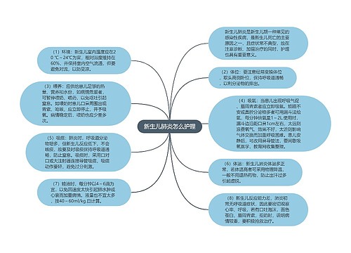 新生儿肺炎怎么护理