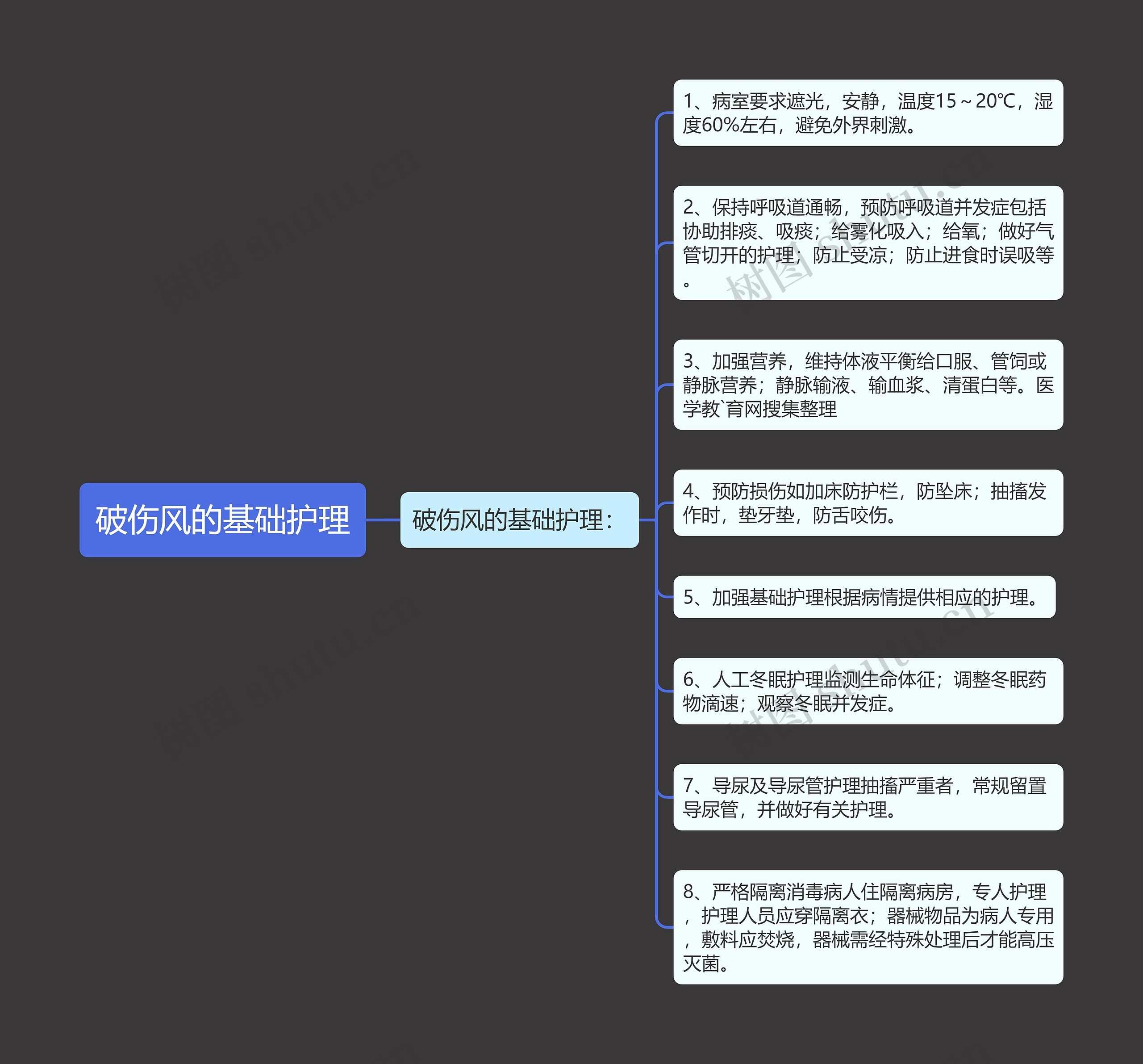 破伤风的基础护理