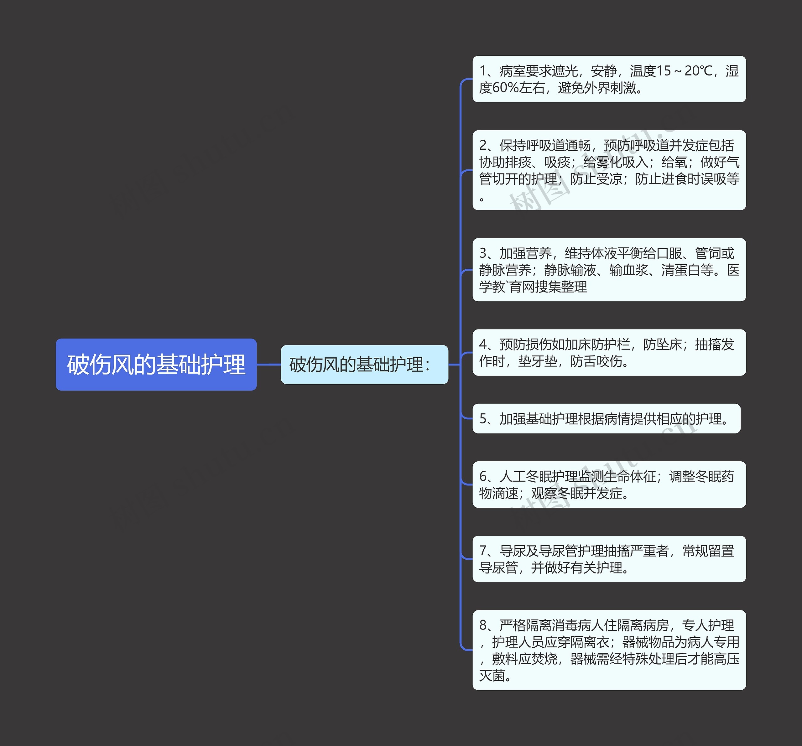 破伤风的基础护理