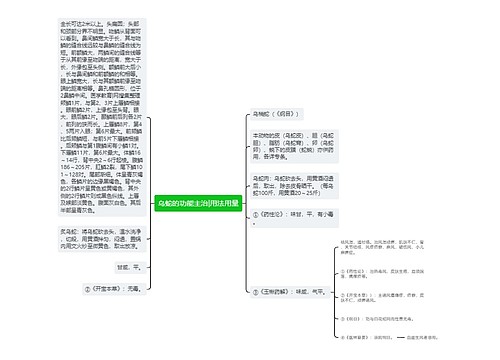 乌蛇的功能主治|用法用量