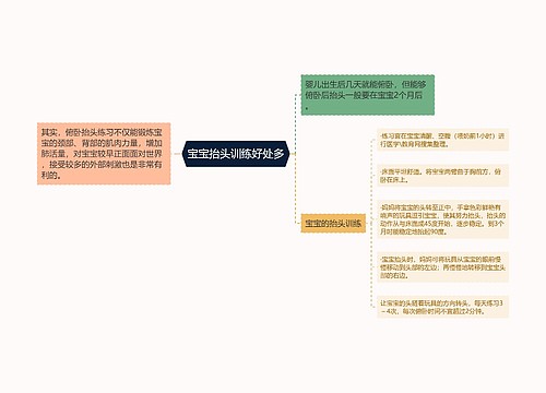 宝宝抬头训练好处多