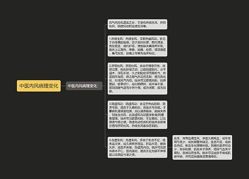 中医内风病理变化