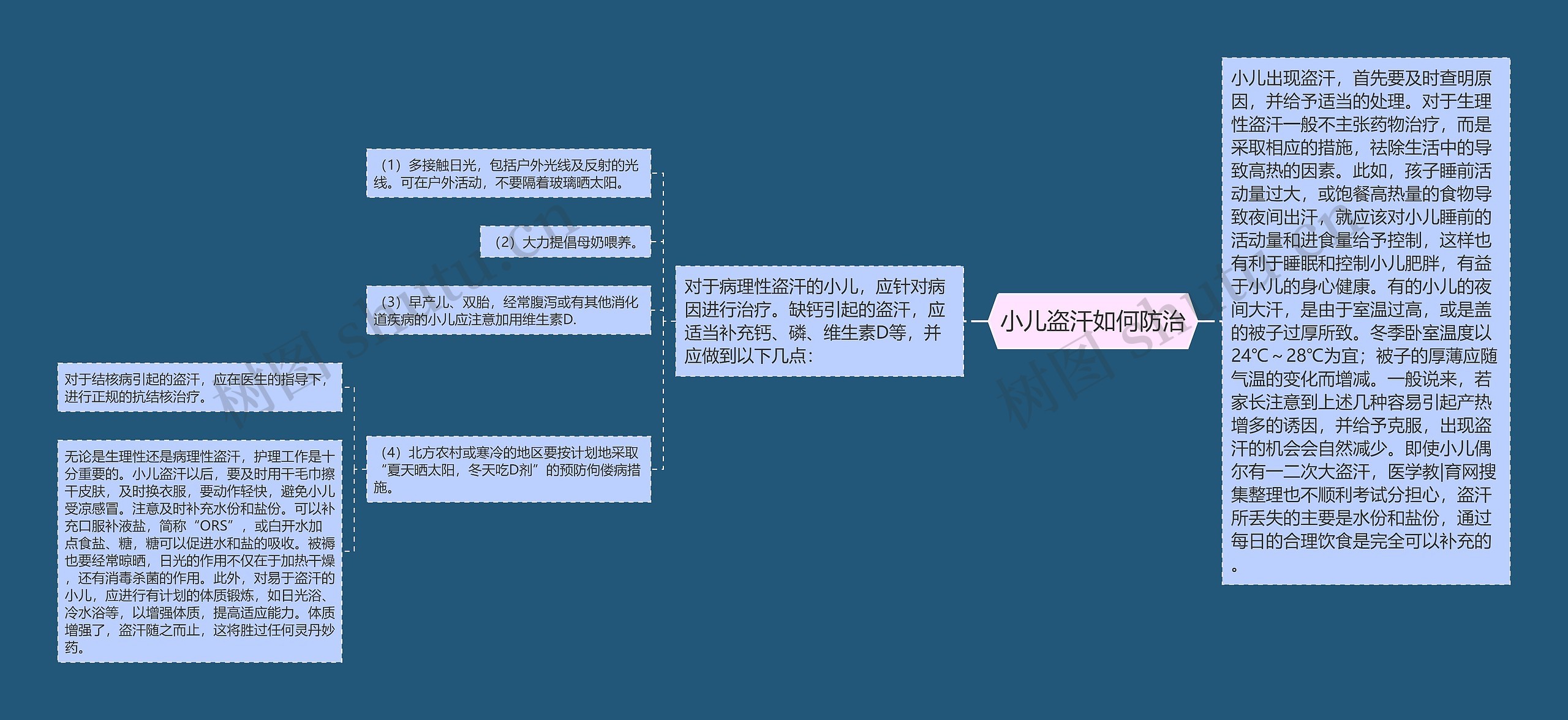 小儿盗汗如何防治 小儿盗汗如何防治