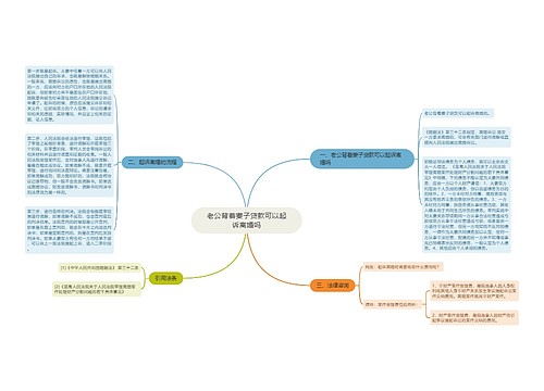 老公背着妻子贷款可以起诉离婚吗