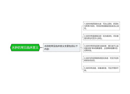 水肿的常见临床意义