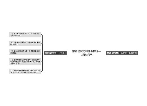 患者出院时有什么护理—基础护理