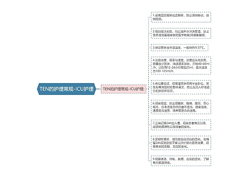 TEN的护理常规-ICU护理