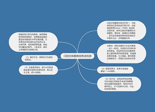 口腔念珠菌病培养法检测