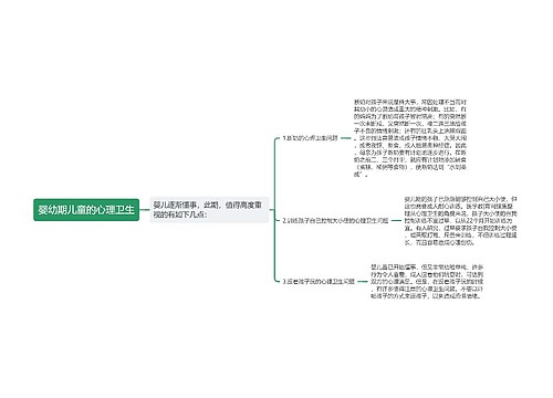 婴幼期儿童的心理卫生