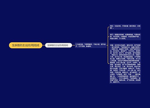 生脉散的主治|功用|组成