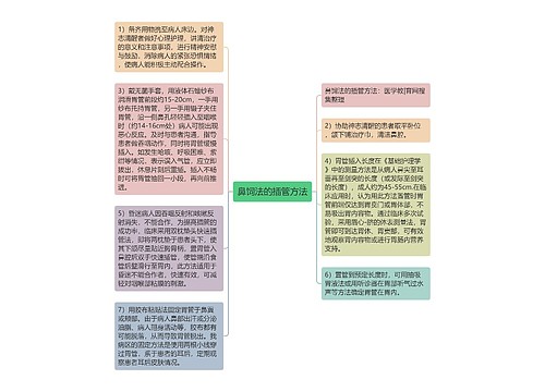 鼻饲法的插管方法